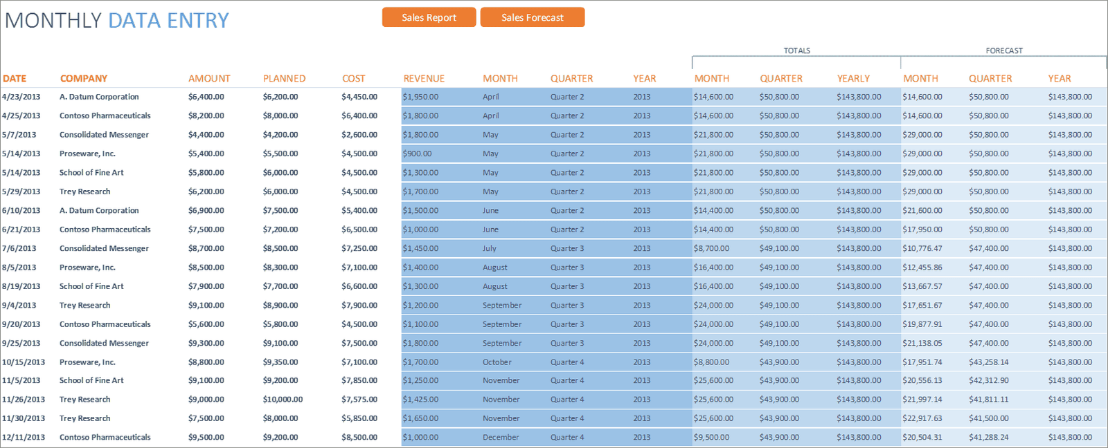 sales report excel