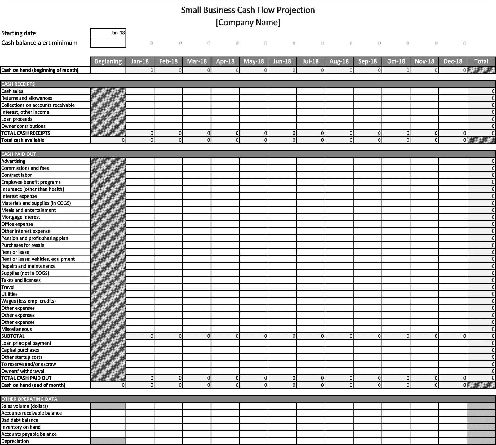 Small Business Cash Flow Projection Excel Business Insights Group AG