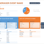 B08-Event Overview, Fundraiser Event Budget Excel, Cost Management, Staying Cash Positive, fundraiser event budget, fundraiser event budget excel