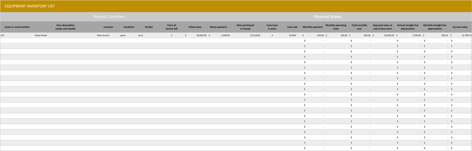 Depreciation Excel Equipment Inventory Business