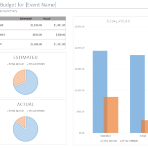 E05-Dashboard, Event Budget Excel, Business Planning, Building your Business, event budget, event budget excel