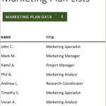 M02-List Data, Marketing Project Plan Excel, Sales And Marketing, Selling More, marketing project plan, marketing project plan excel