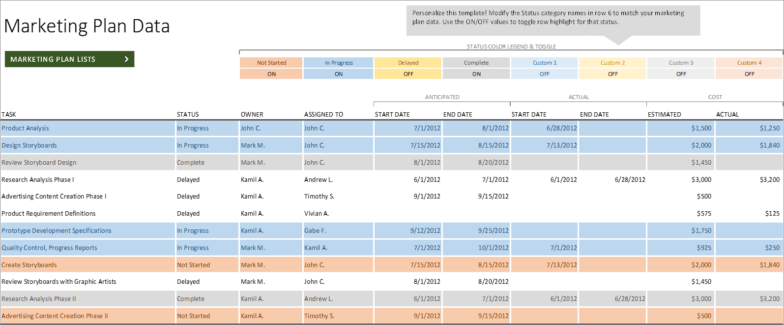 marketing project plan excel sales plan excel