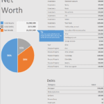 P02-Personal Net Worth, Personal Net Worth Calculator Excel, Financial Planning, Funding your business, personal net worth calculator, personal net worth calculator excel
