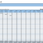S02-Forecasted Sales, Sales Lead Excel Tracker, Sales And Marketing, Selling More, sales lead, sales lead excel