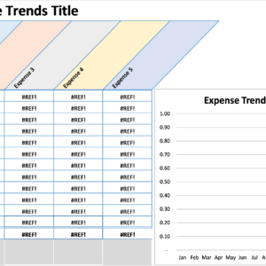 S09-Year Trends, Startup Expenses Excel, Cost Management, Staying Cash Positive, startup expenses, startup expenses excel