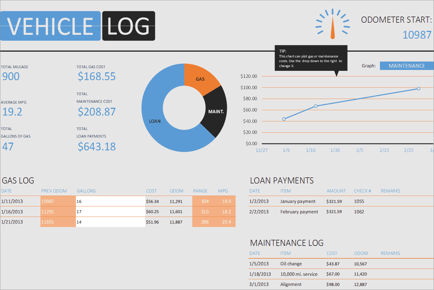vehicle log book excel business insights group ag log book excel